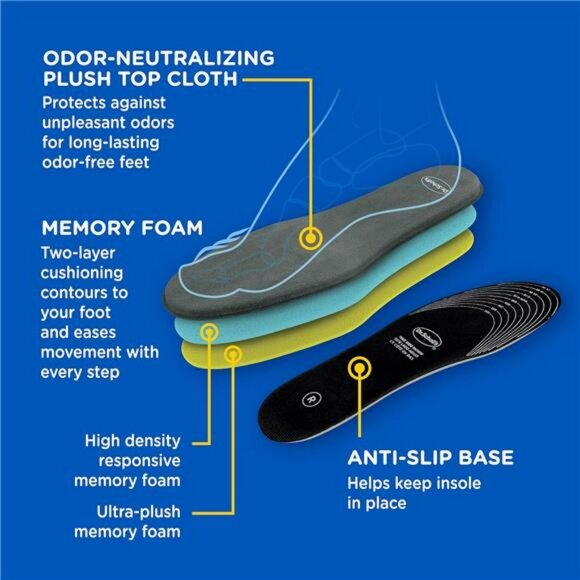 Memory Foam Insoles Full Foot Cushion Trim to Fit Shoe Inserts Unisex Comfort - Picture 4 of 8